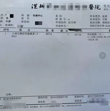 B超图